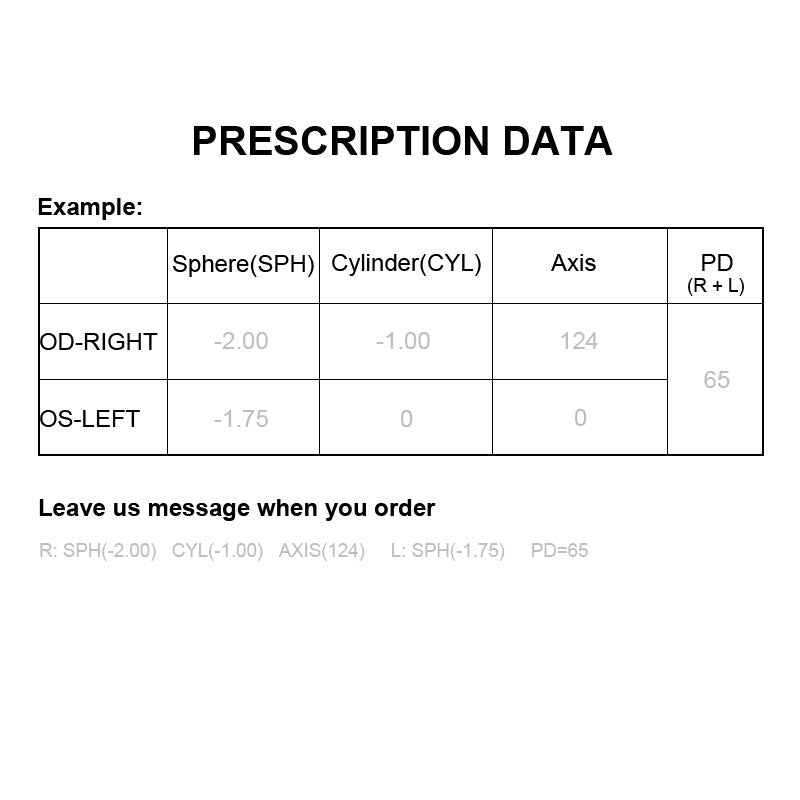Anti-Blue Light Aspheric Prescription Lenses