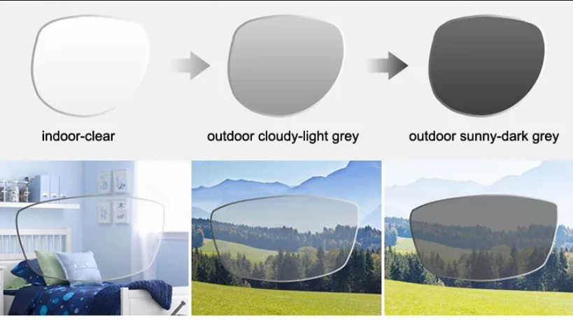 Photochromic Progressive Prescription Lenses