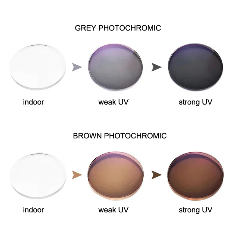 Photochromic Progressive Prescription Lenses